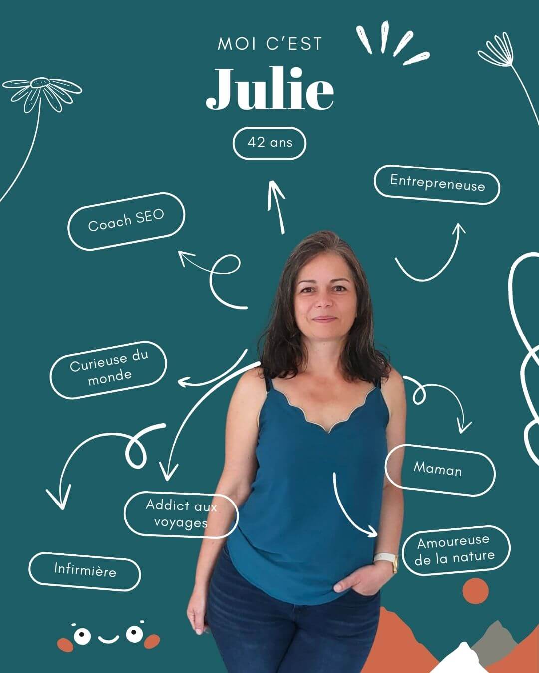 Julie Coach SEO